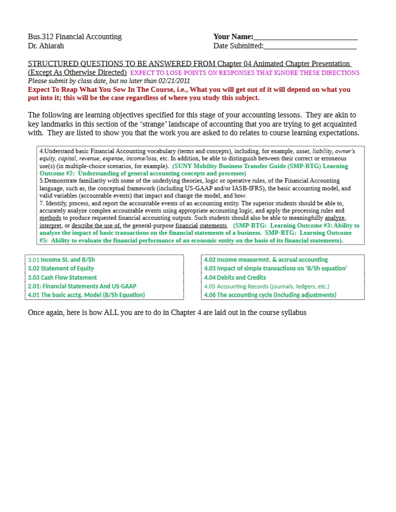 Financial Accounting Learning Objectives