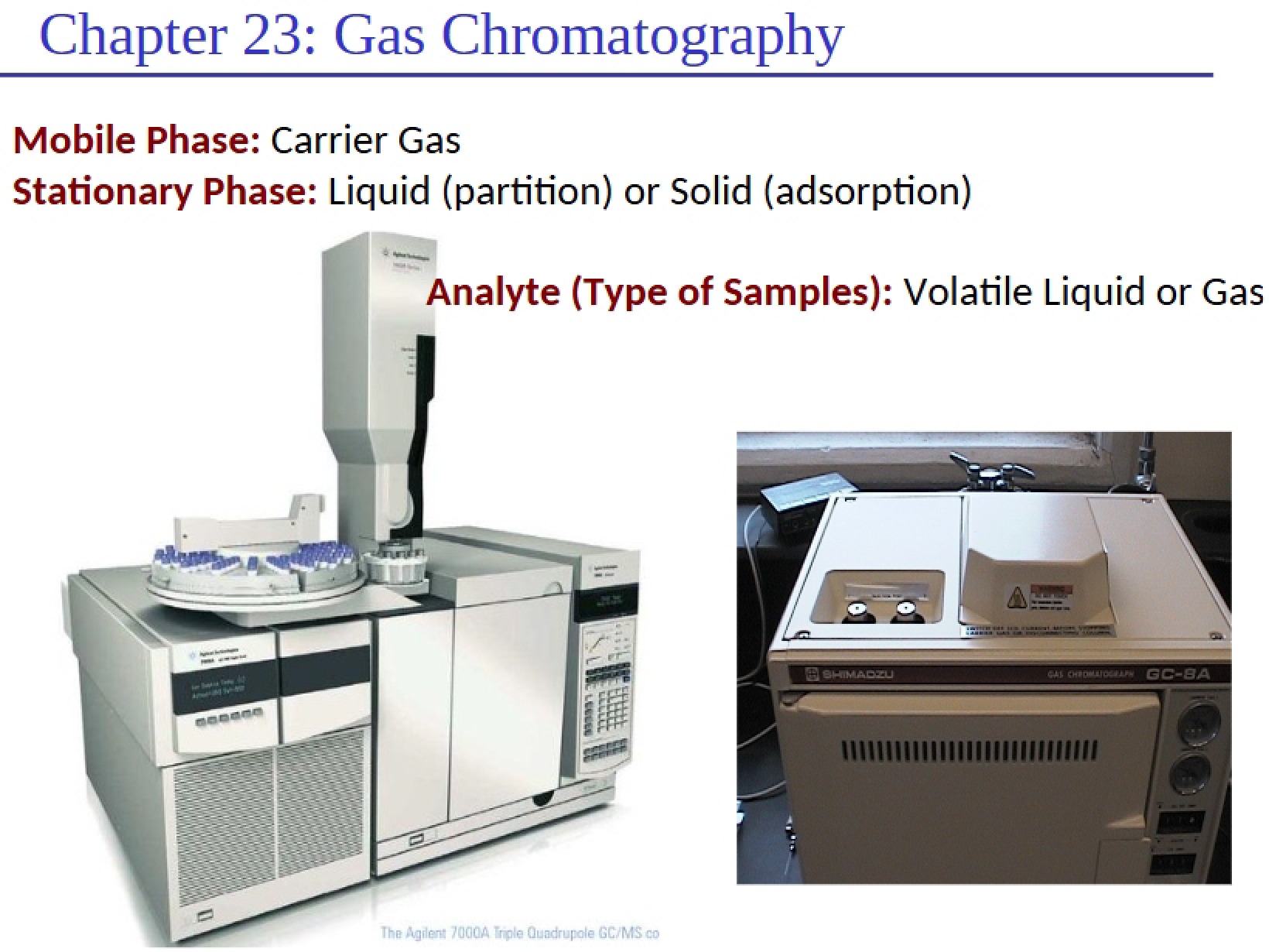 Gas Chromatography Chapter Twenty-Three