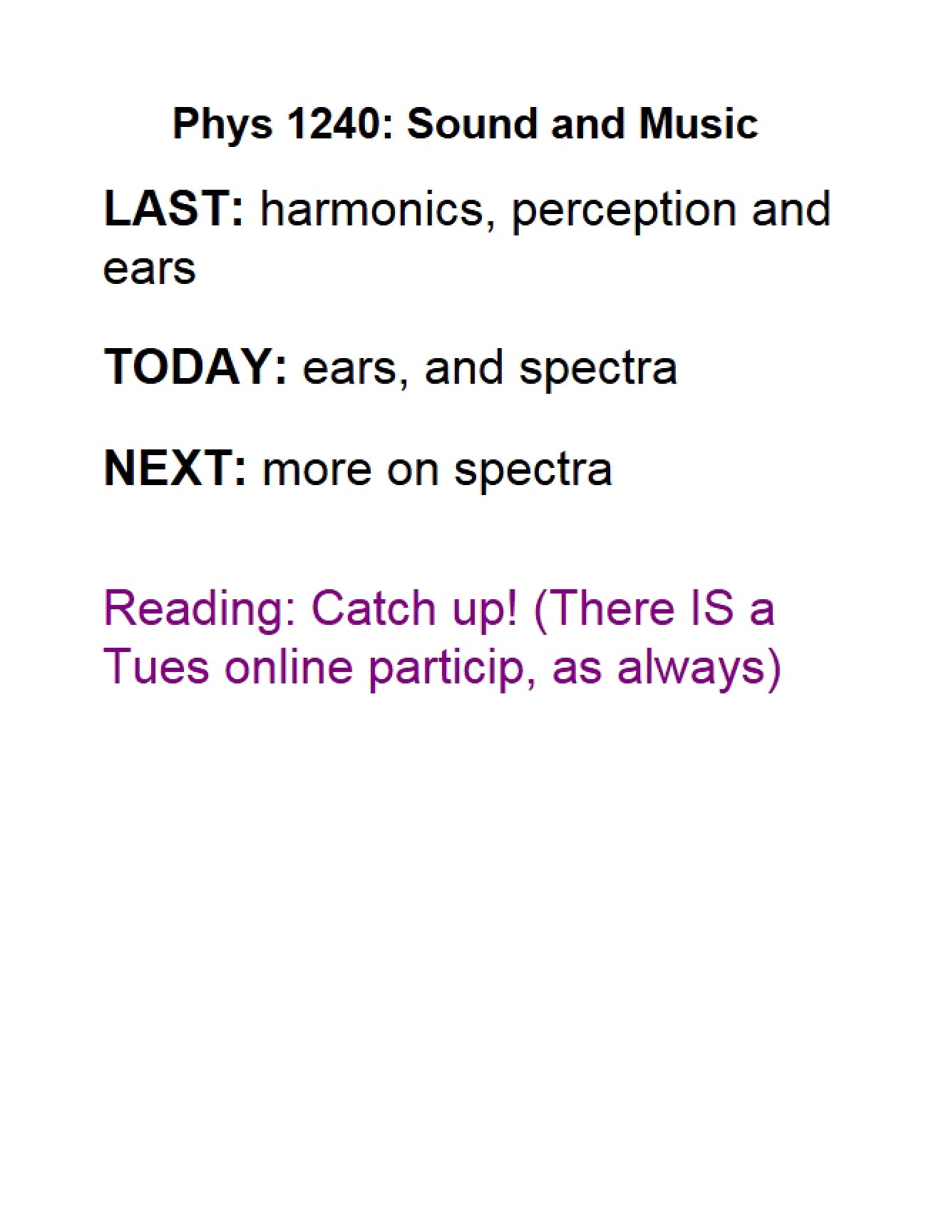 Spectra and Ears