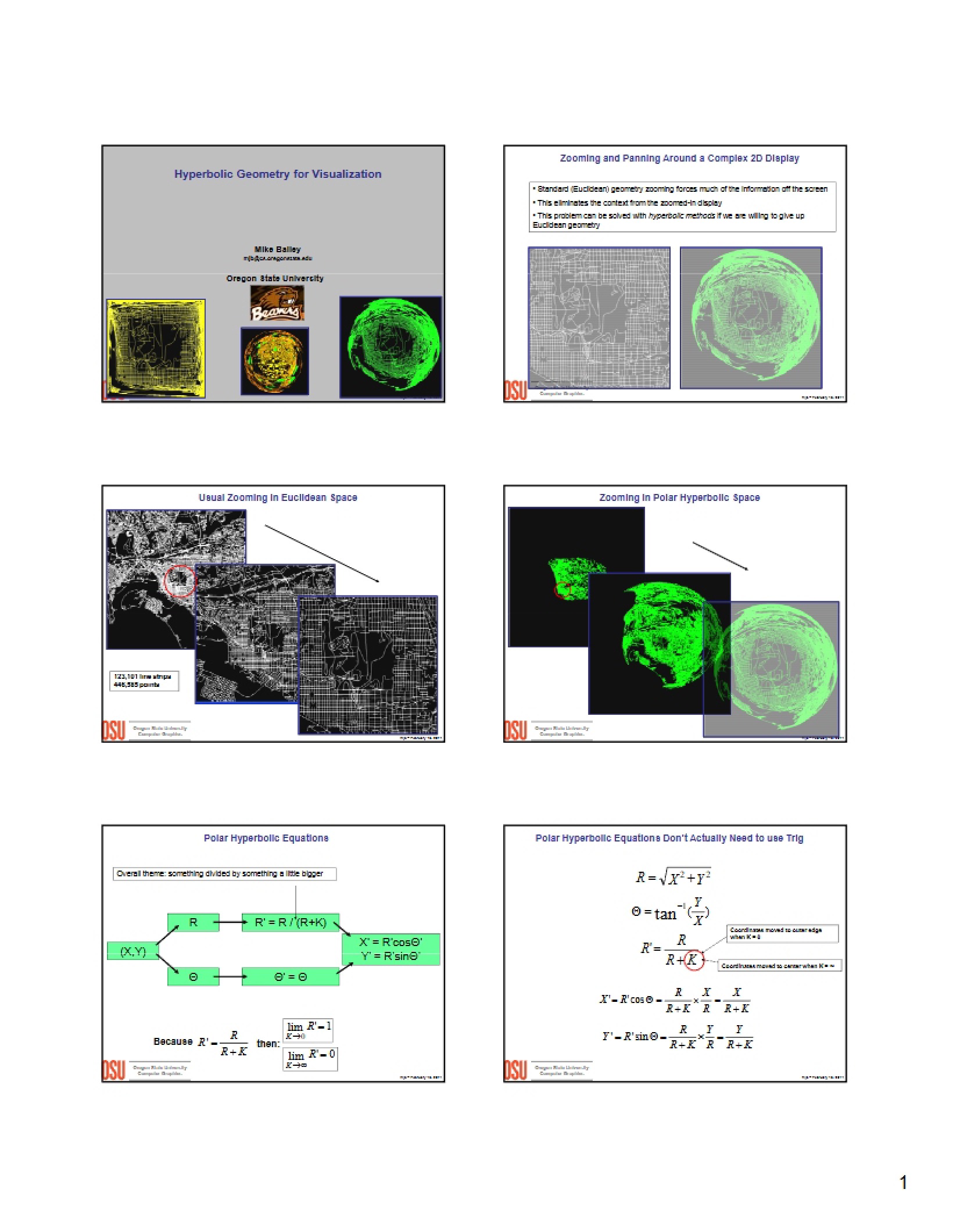 Visualization using Hyperbolic Geometry