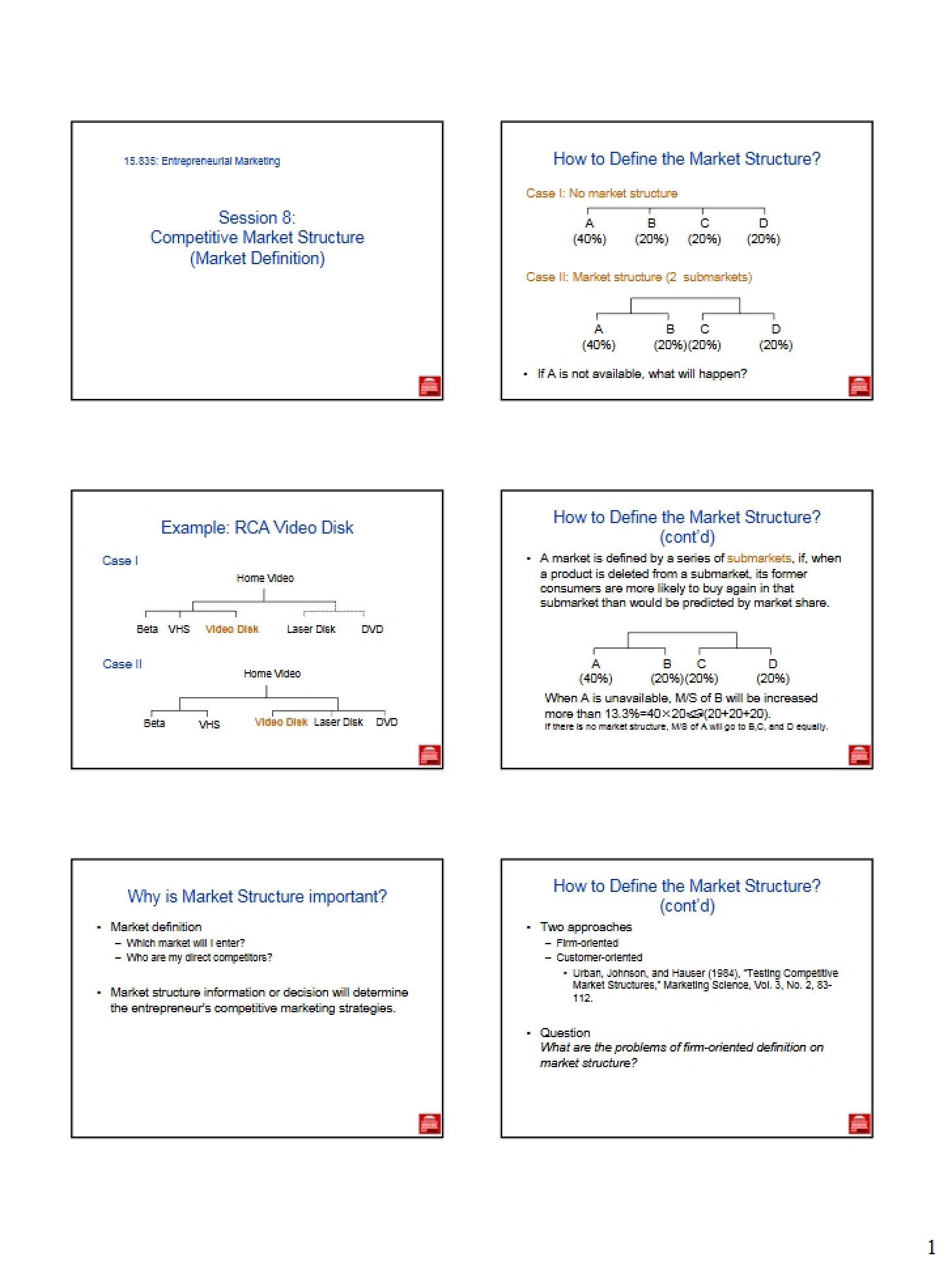 Lecture Files