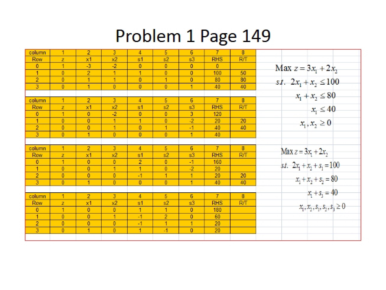 Spring 2012 Homework 2 Solutions