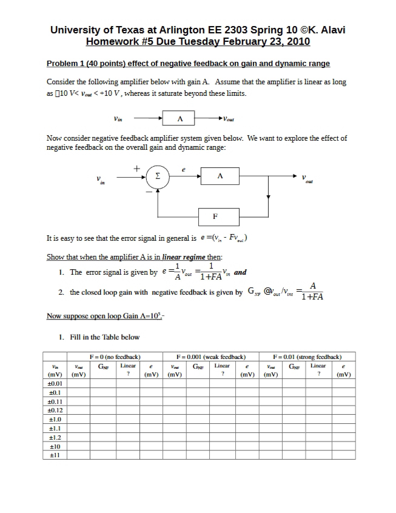 5th Homework Assignment