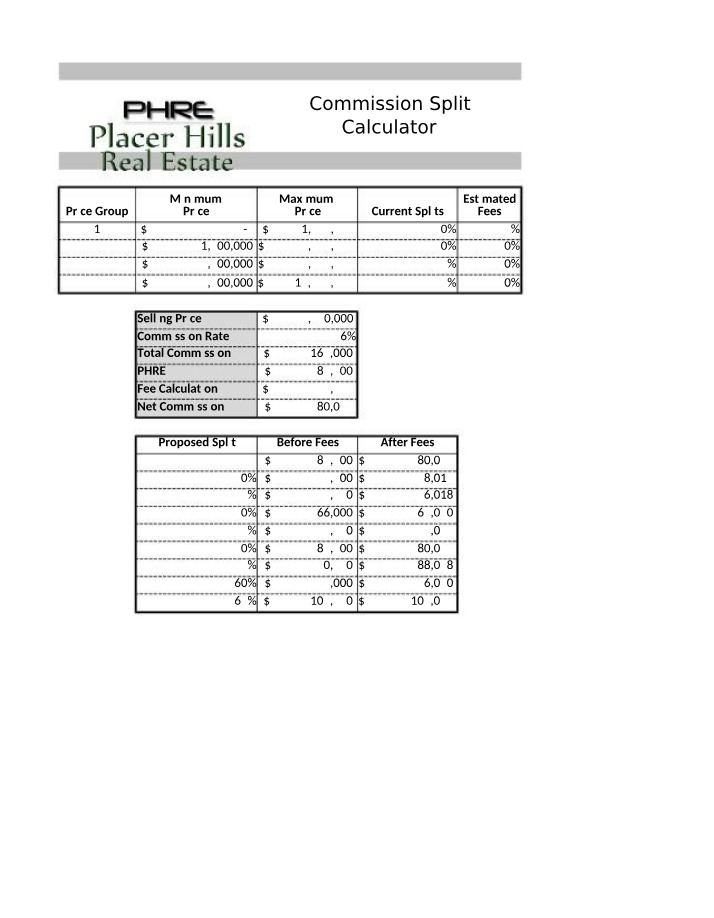 Calculator for Commission Splits