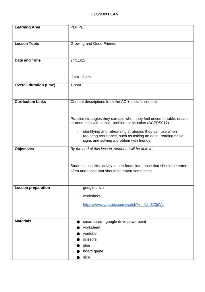 PDHPE Lesson Plan