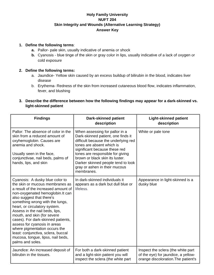 Answer Key - Skin Integrity and Wounds