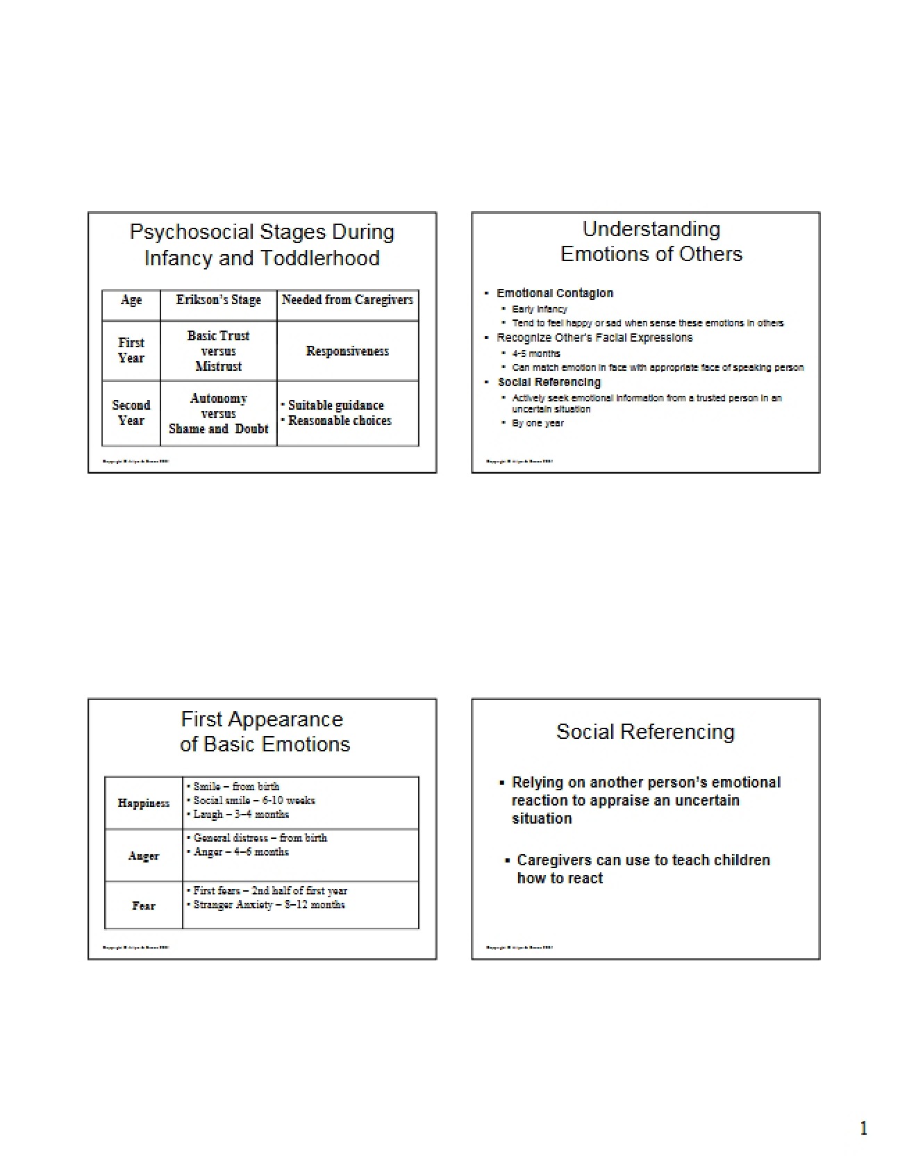 Introduction to Psychosocial Stages During Toddlerhood and Infancy