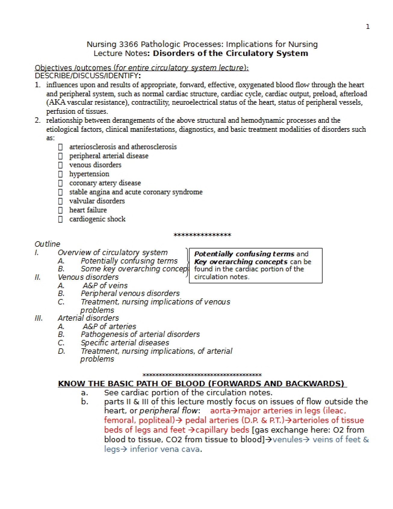 Notes on Peripheral Circulation