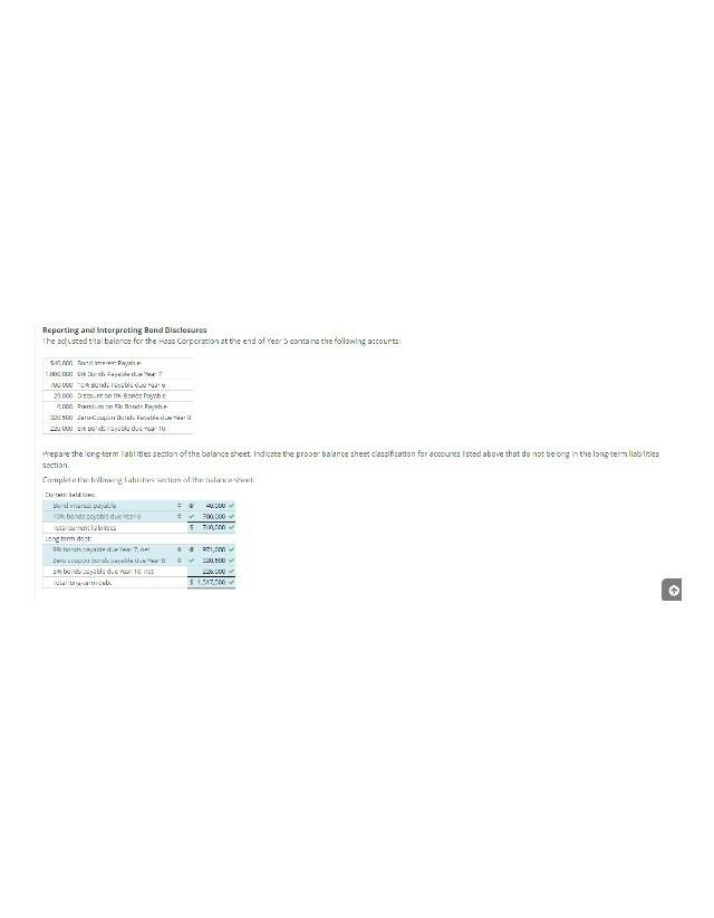 Bond Disclosures - Reporting and Interpreting