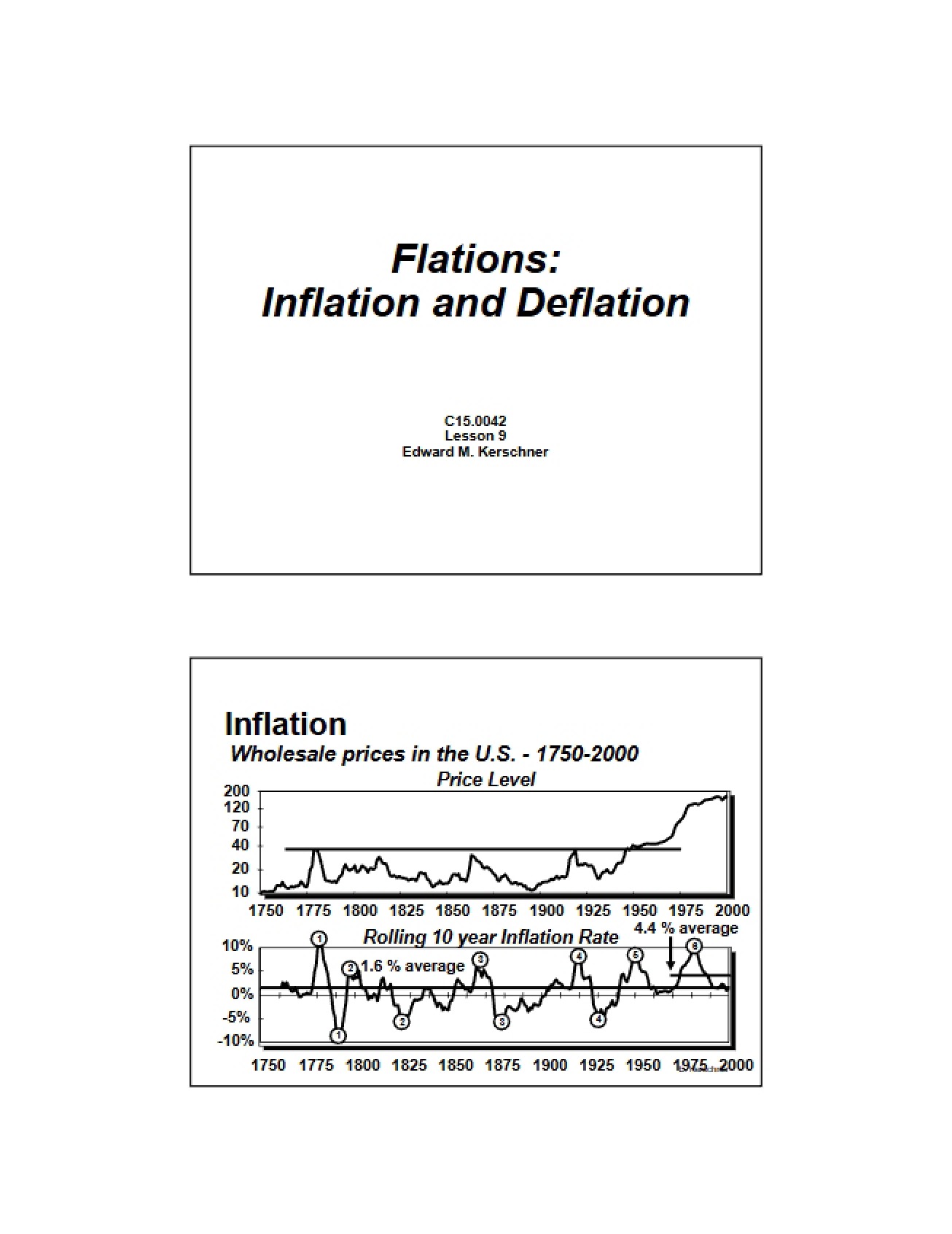 Deflation and Inflation Flations
