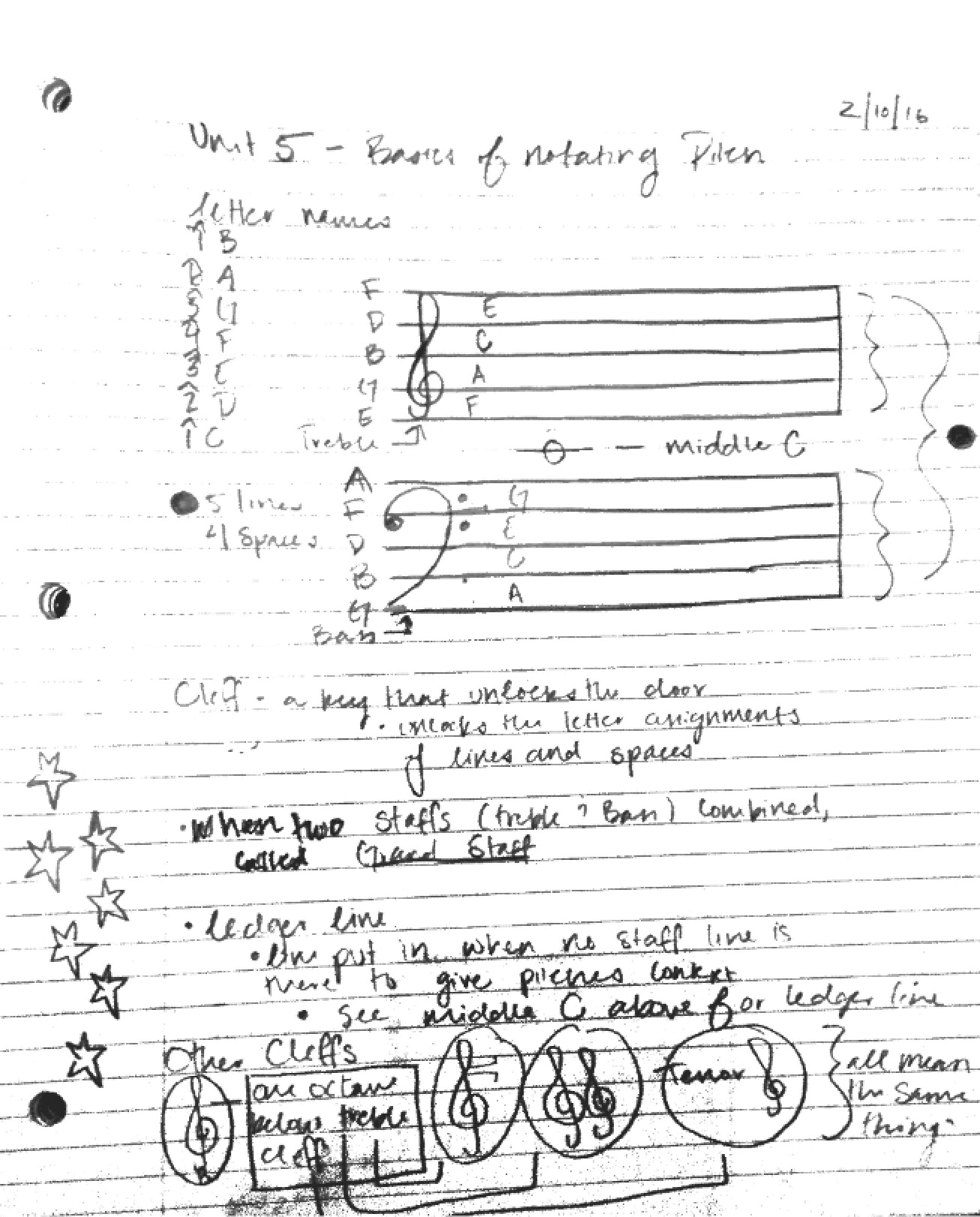 Theory Notes 3