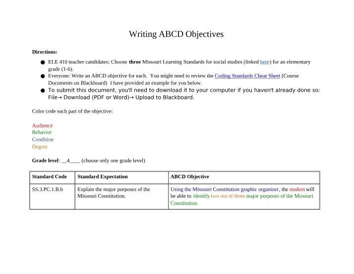 Writing Objectives - ABCD