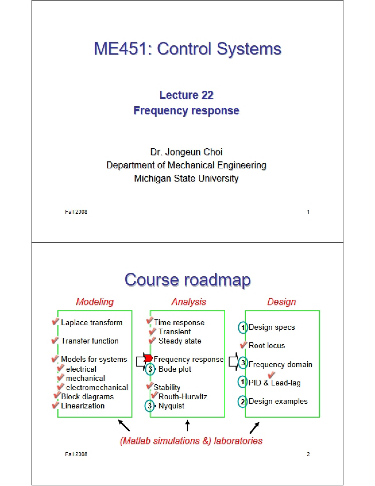 Control Systems Lecture Notes