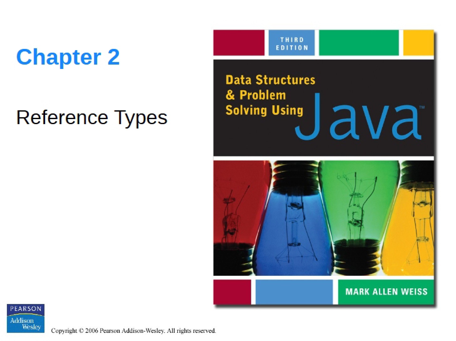 Types of References