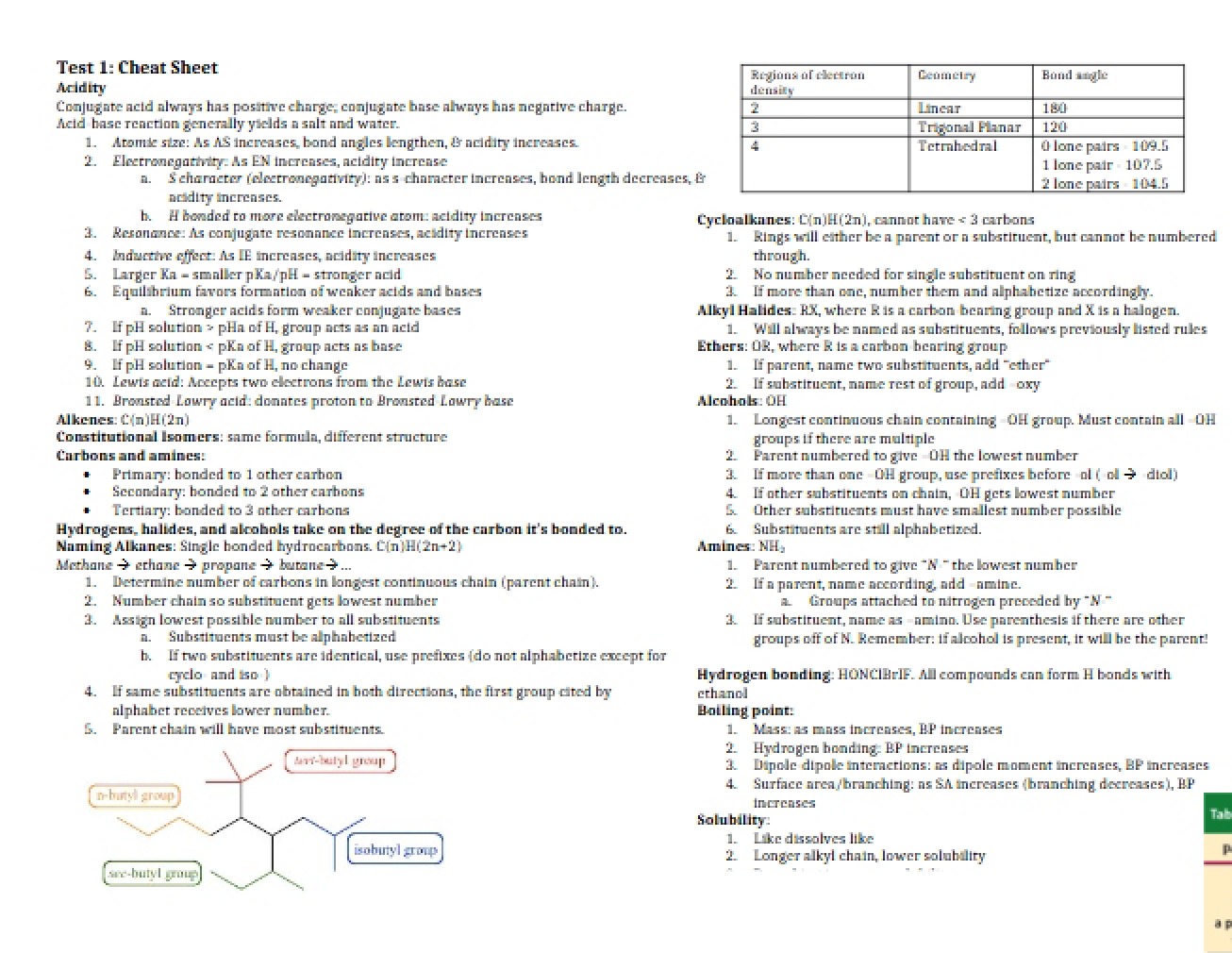 First Test Reference Sheet