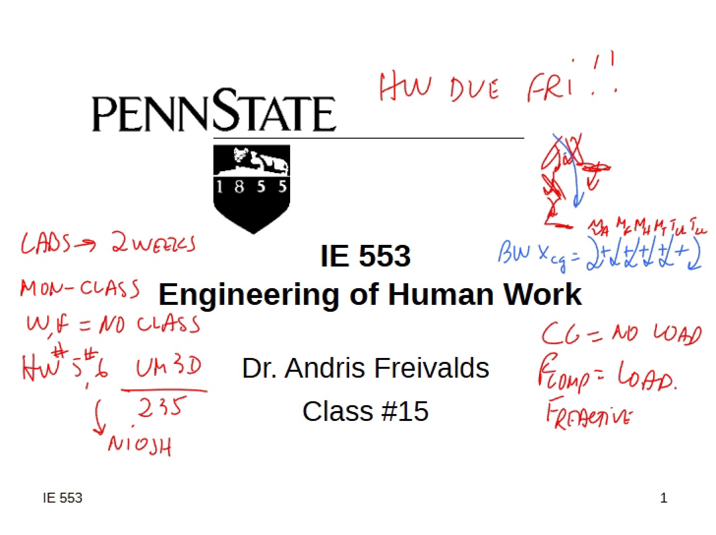 Human Work Engineering