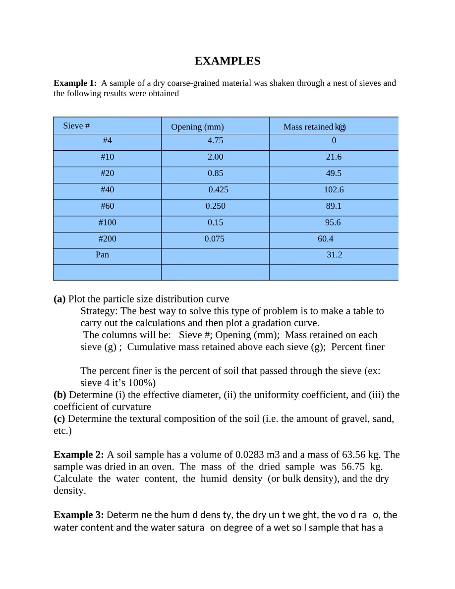 Examples of Soil Mechanics