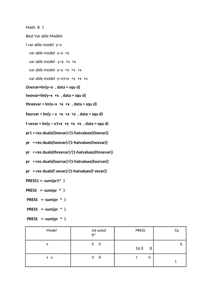 Best Variable Models Analysis - MATH2831