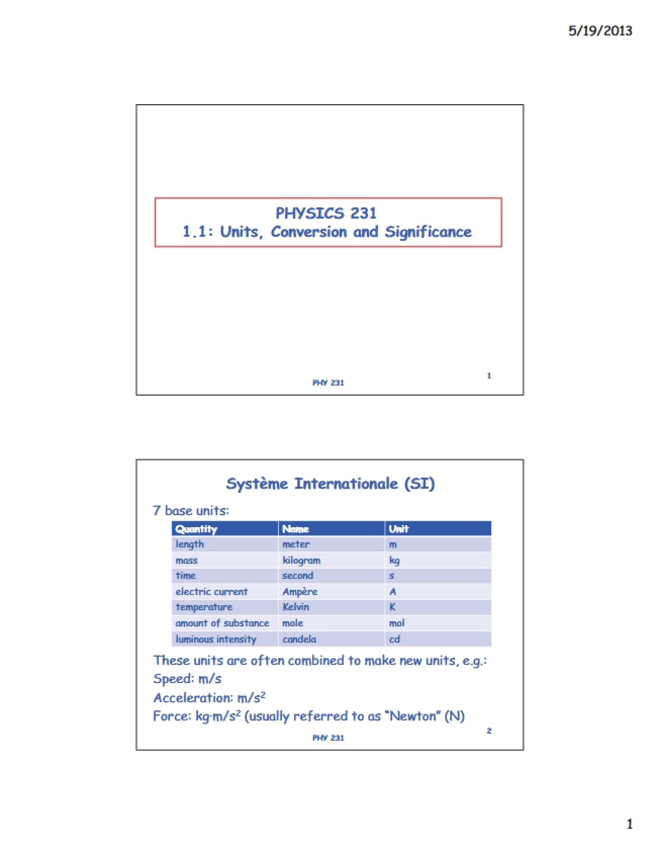 Introductory Physics Notes - PHY 231