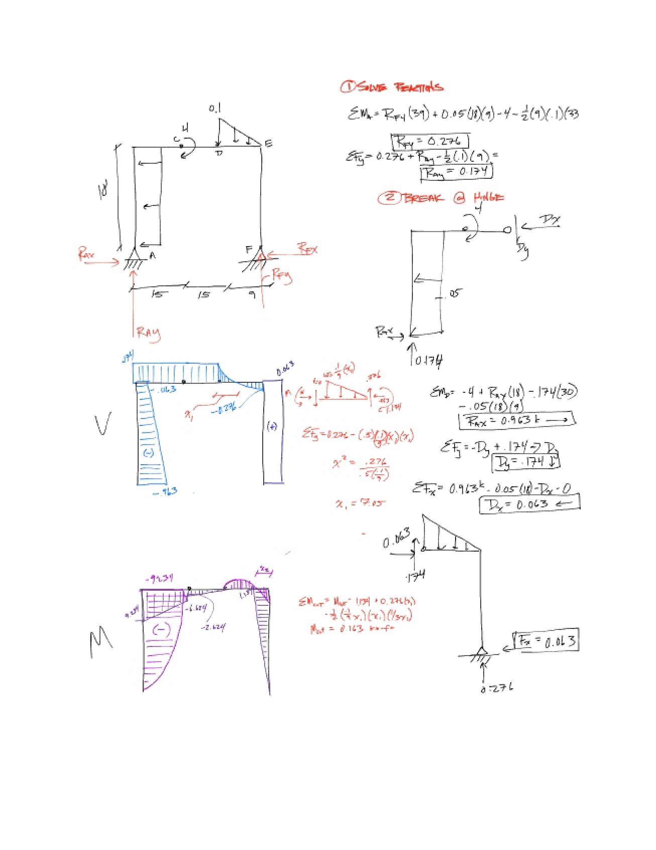 Frame Problem from a Previous Exam (September 14, 2012)