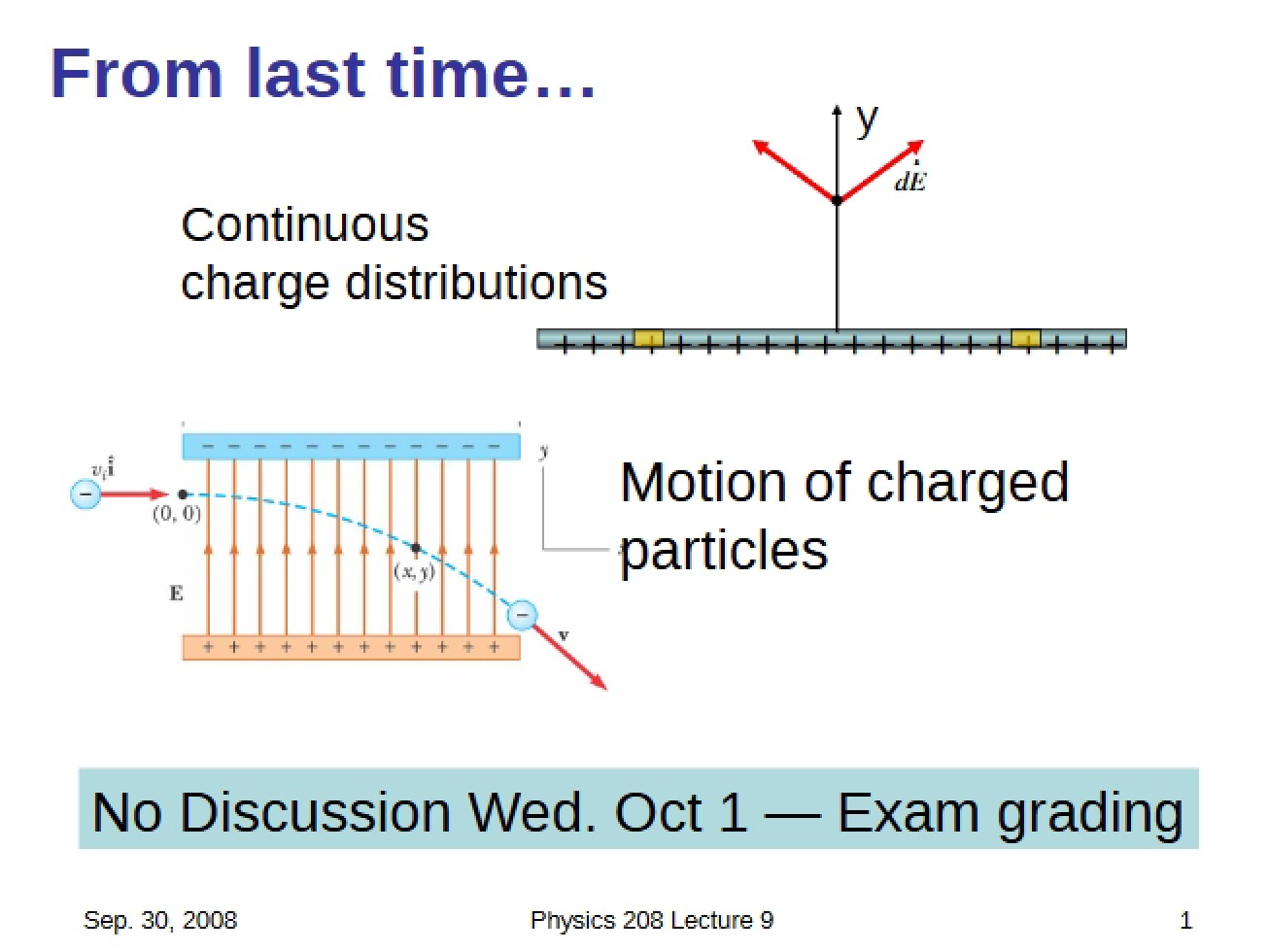 Notes for Lecture 9