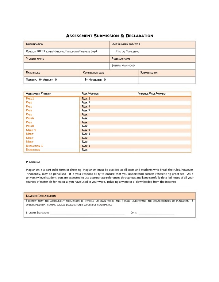 UNIT17 Digital Marketing Assignment