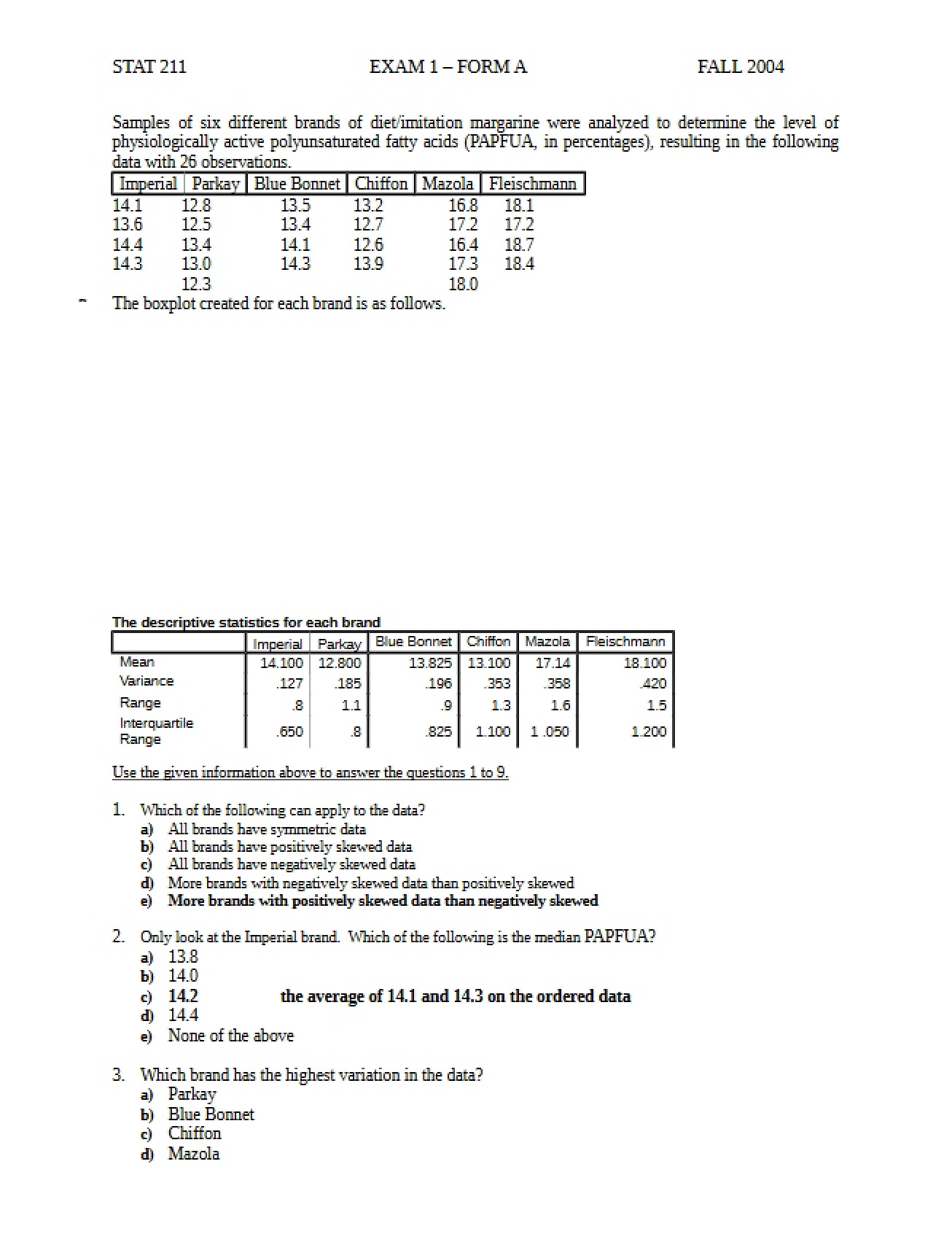 Principles of Statistics I Exam 1 (Fall 2004)