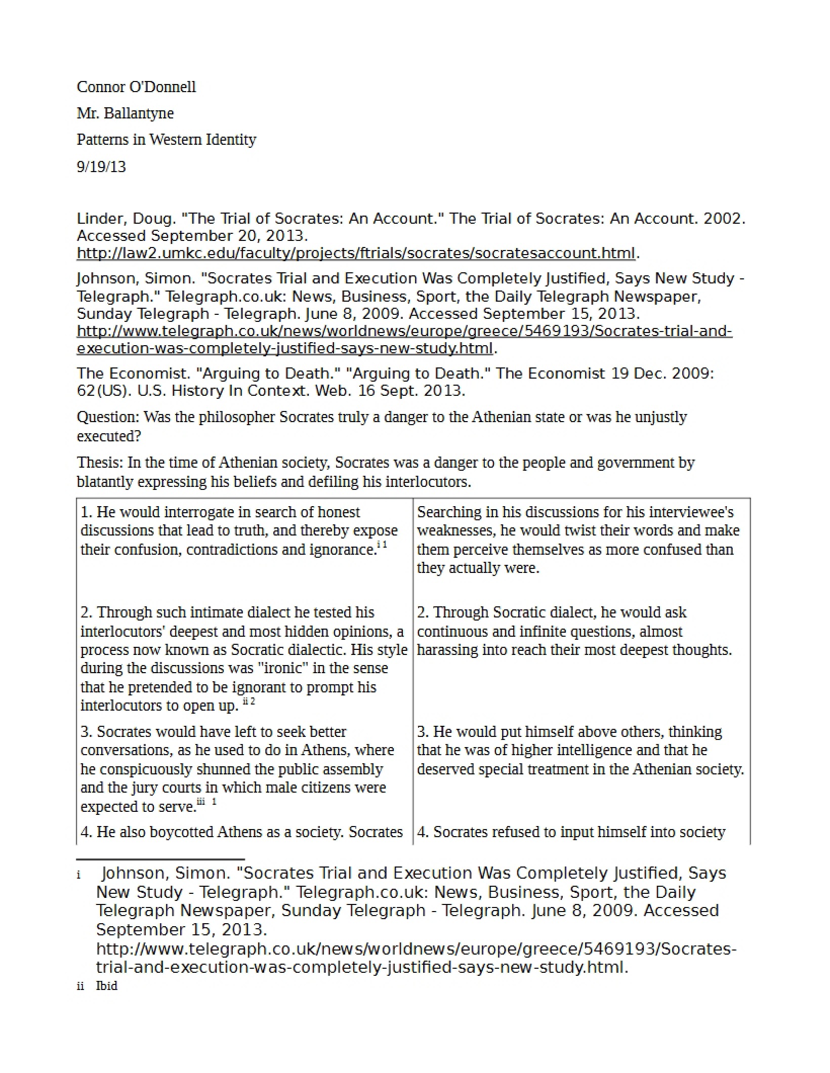 Western Identity Patterns