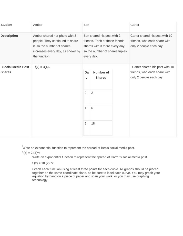 SCI Science Assignment 3