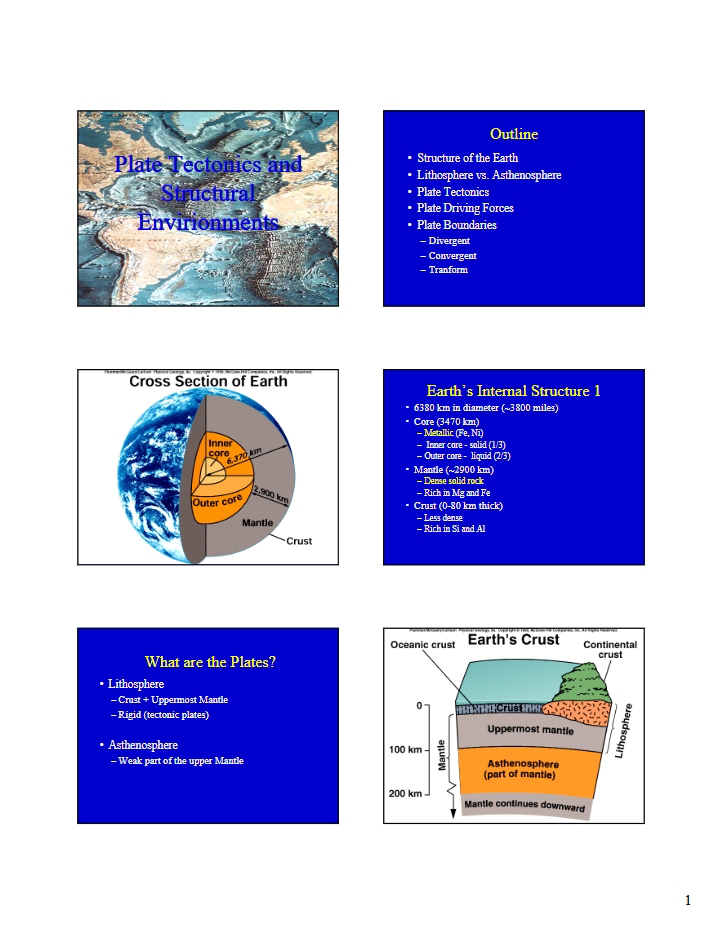 Structural Environments and Plate Tectonics