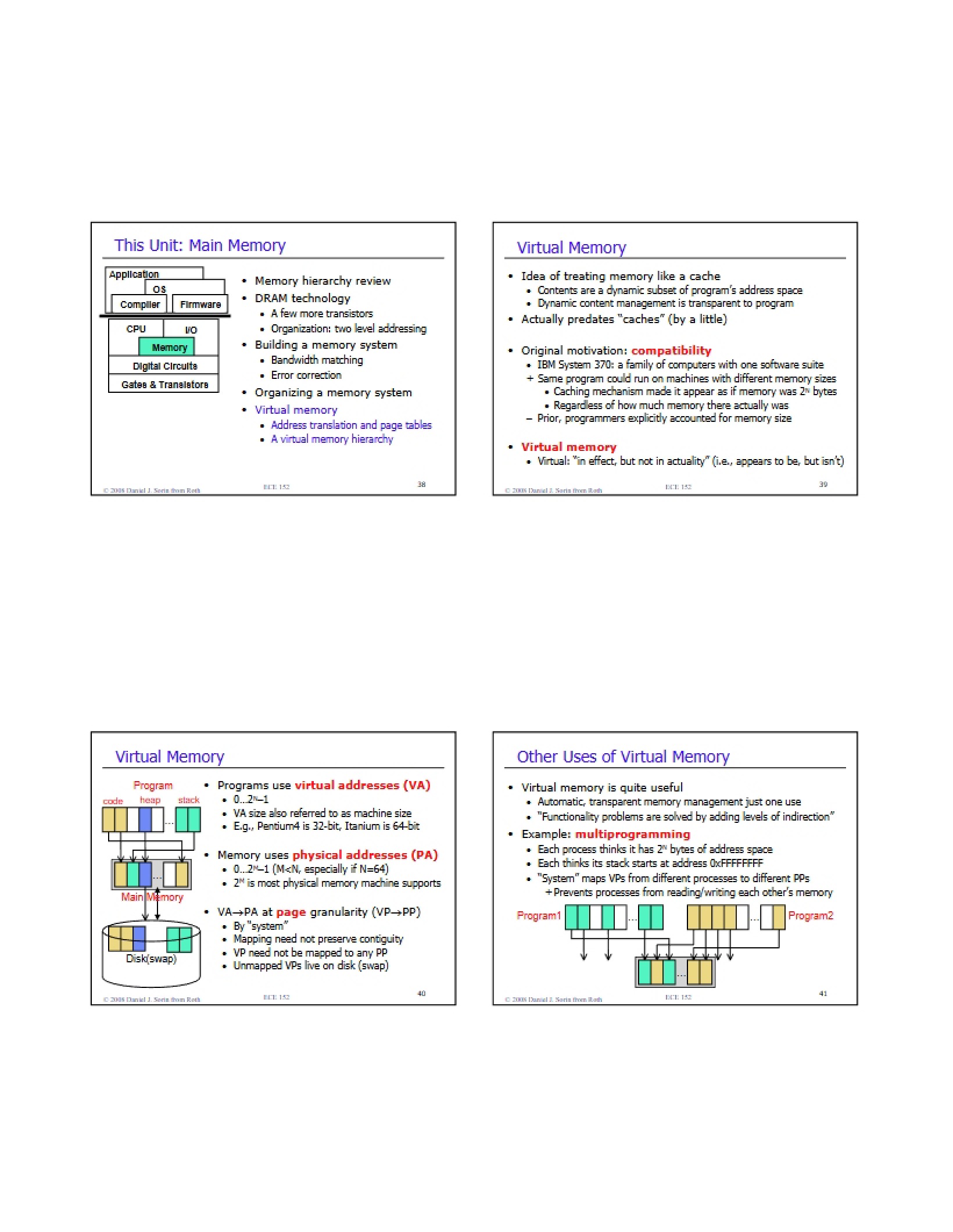 Main Memory Unit Overview