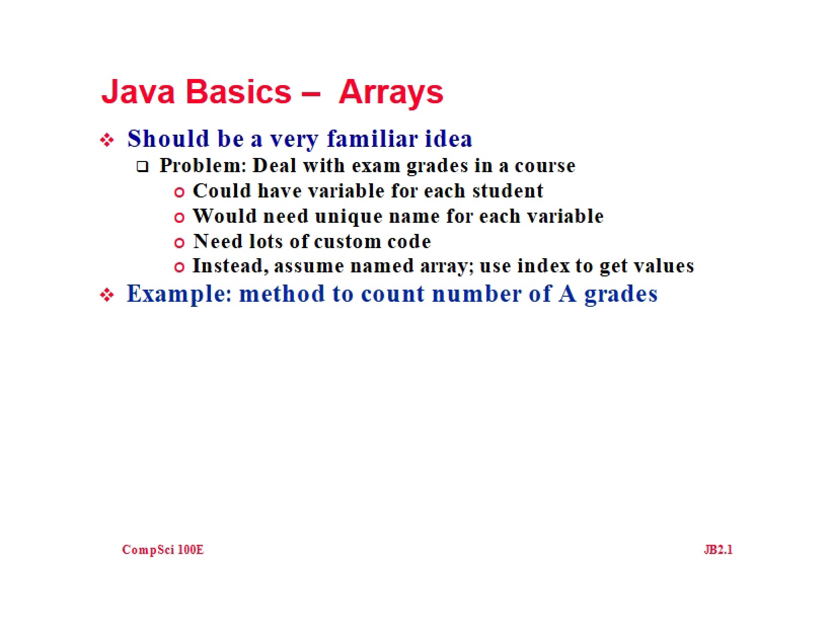 Java Array Basics