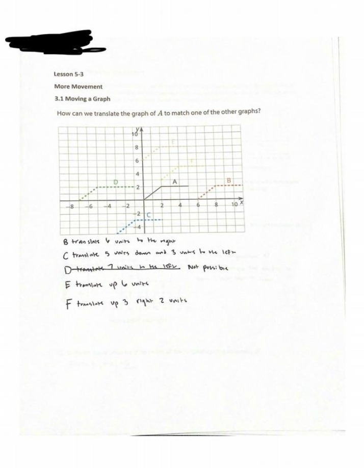 Translations and Transformations in Graphs
