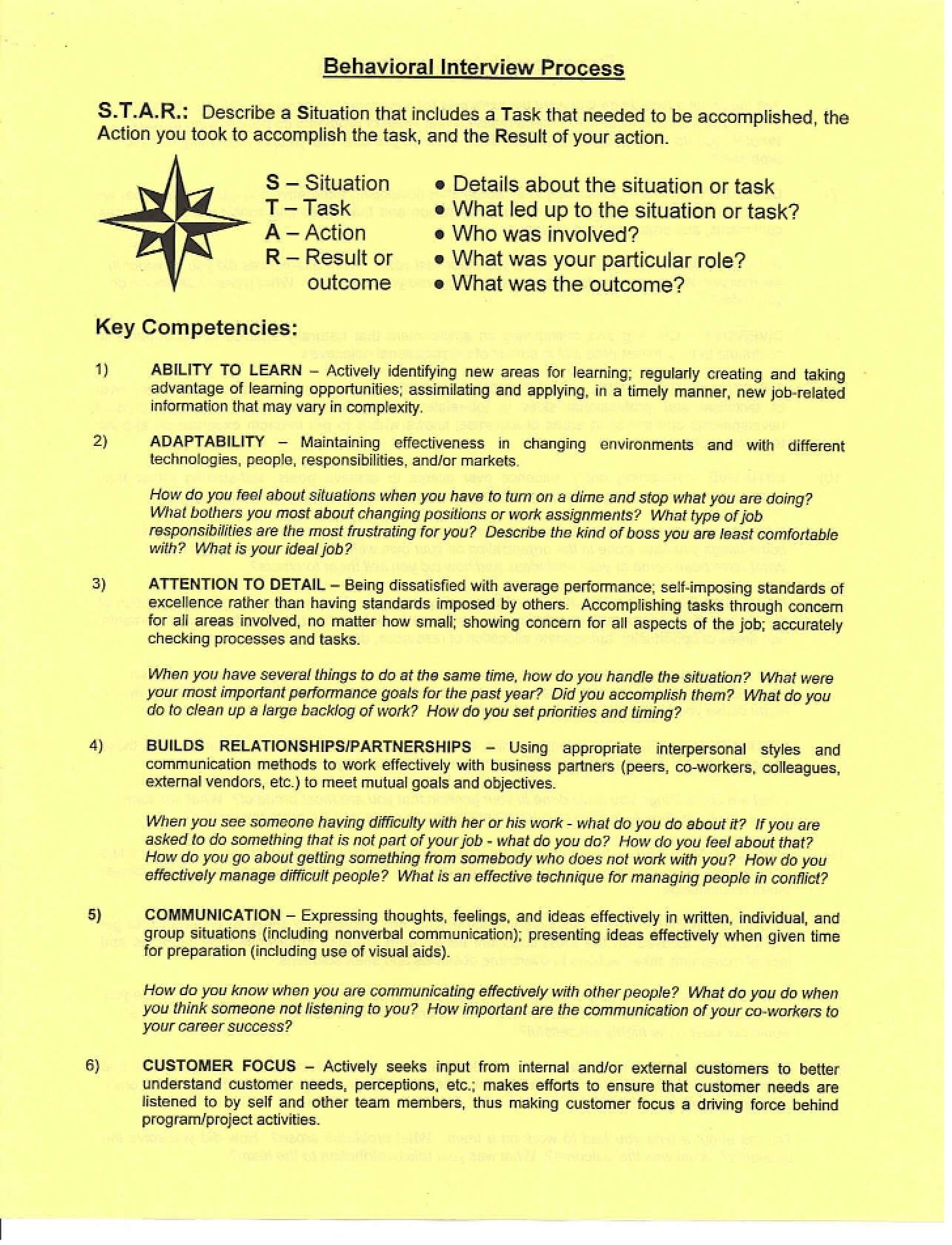 Process of Behavioral Interviewing