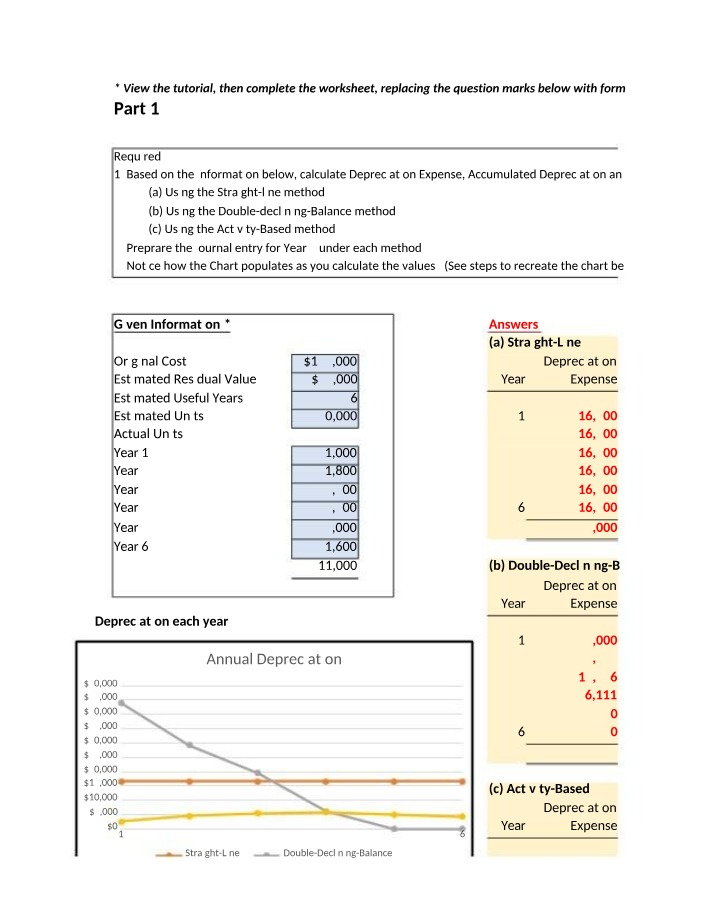 Worksheet on Depreciation Methods