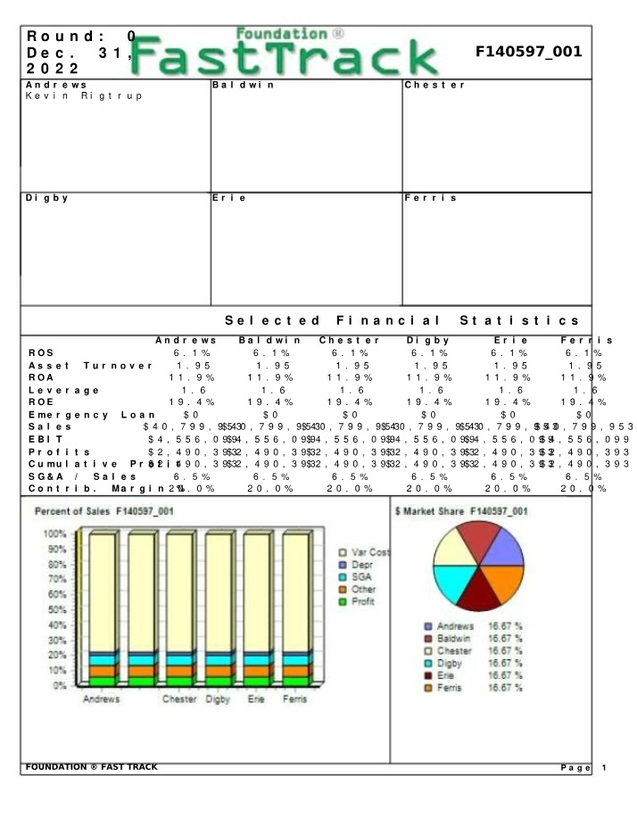 BA 211 FastTrack File 001