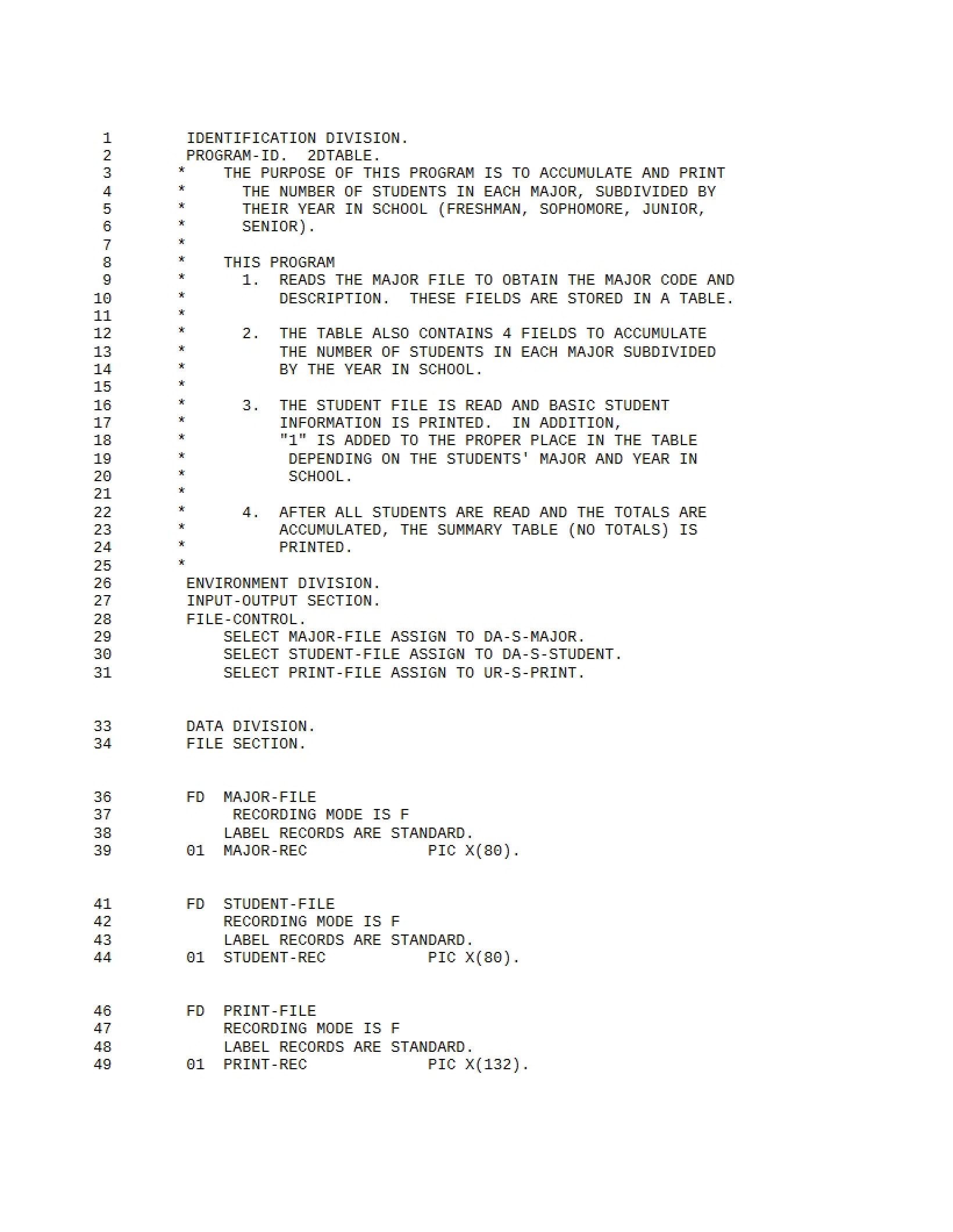 Course Notes