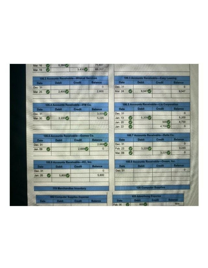 Accounts Receivable Management