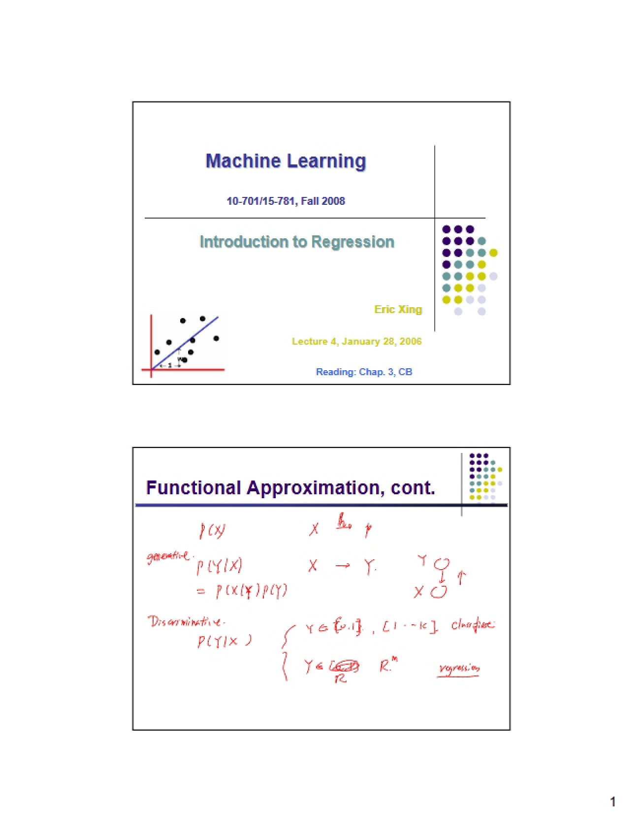 Twenty-Second Lecture on Introduction to Machine Learning