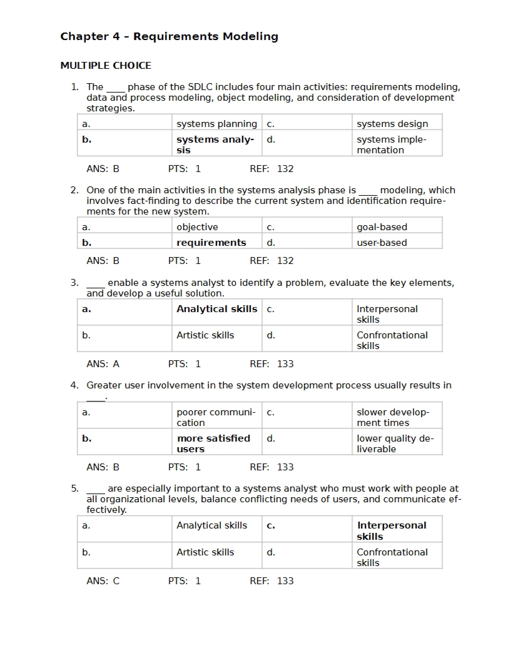 Modeling Requirements Chapter 4