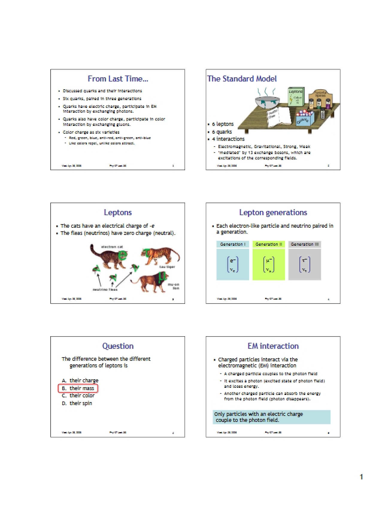 Detailed Notes