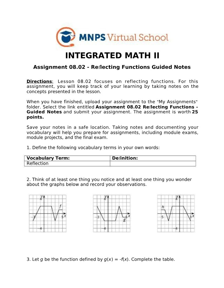Reflecting Functions Guided Notes - Assignment 08.02