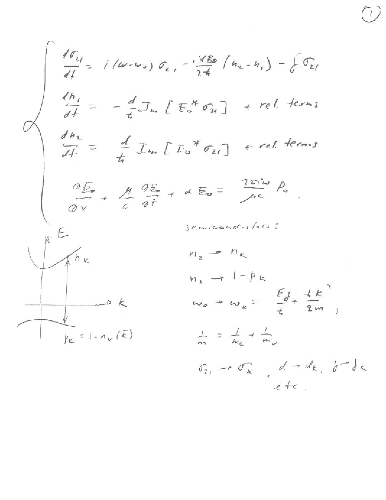 Semiconductor Laser Dynamics