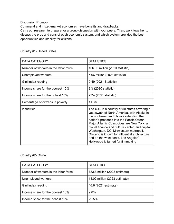 Geoscience Country Report