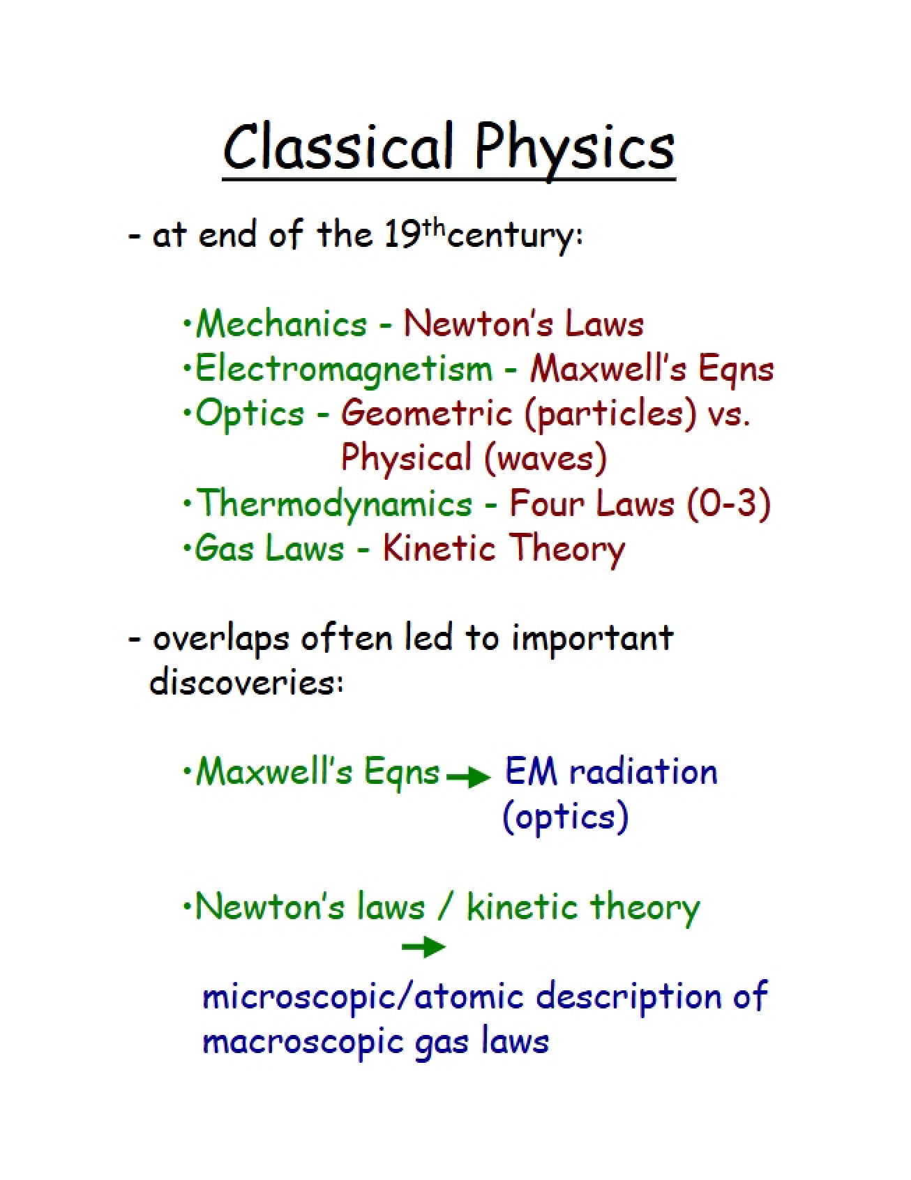 Week 1 Physics 215