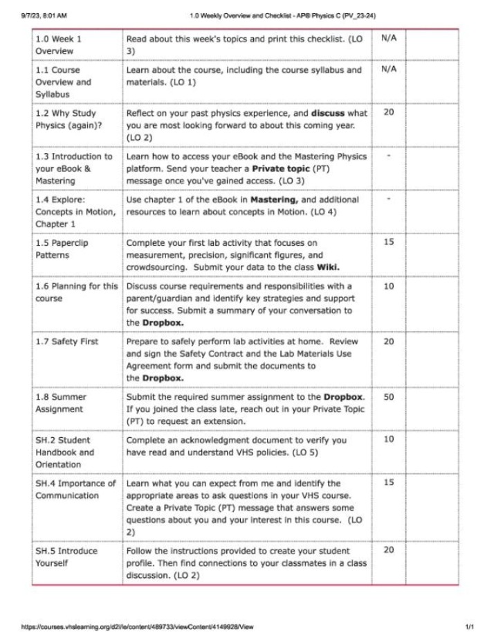 Weekly Checklist and Overview - AP Physics C