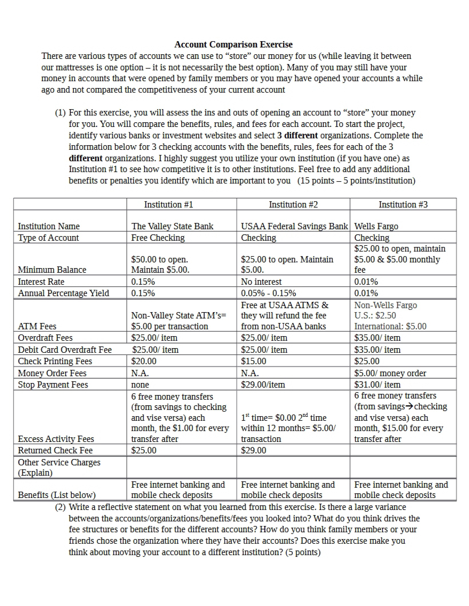 Exercise Account Comparison (Week 5)