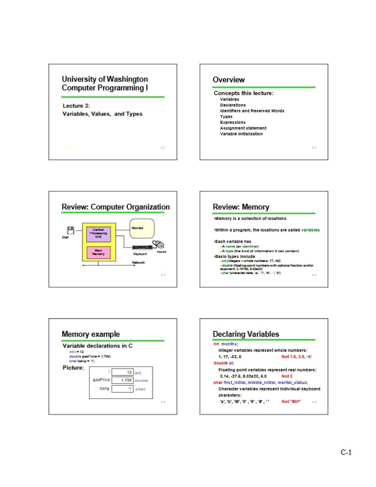 Notes for Studying - 5 Pages