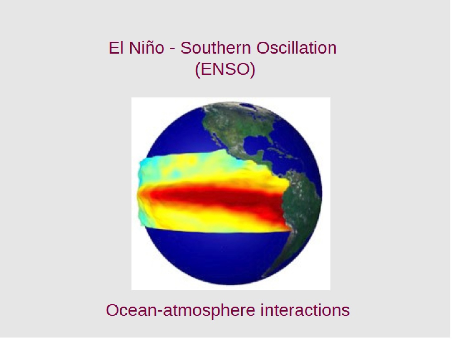 Interactions between Ocean and Atmosphere