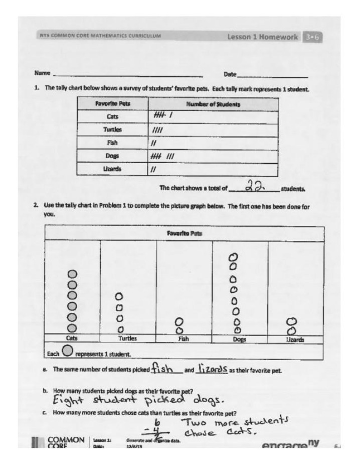 Favorite Pets Survey - Lesson 1 Homework 3-6